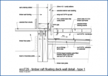 Timber Raft Floating Deck-Wall Detail - Type 1